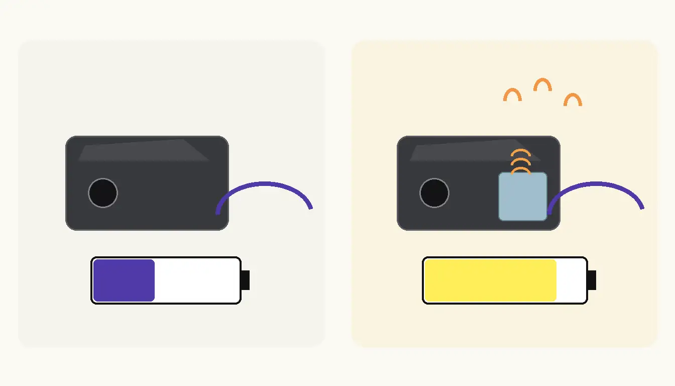 Illustration showing higher portable power station battery use when CPAP humidification and heated tubing are active.