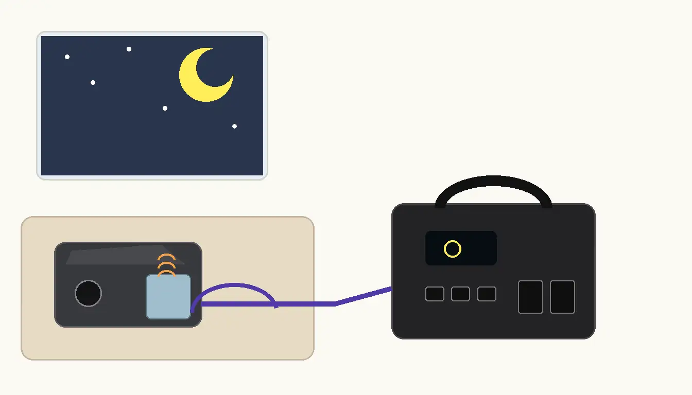 Compact portable power station beside a CPAP machine for overnight backup power.